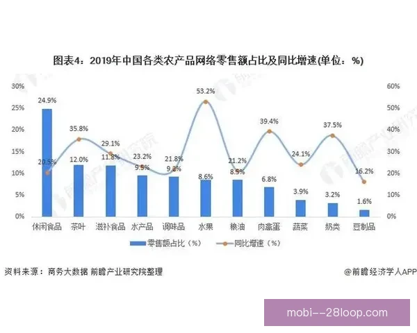 多强博弈下世界杯新冠军诞生概率与格局前瞻分析趋势研判路径解读